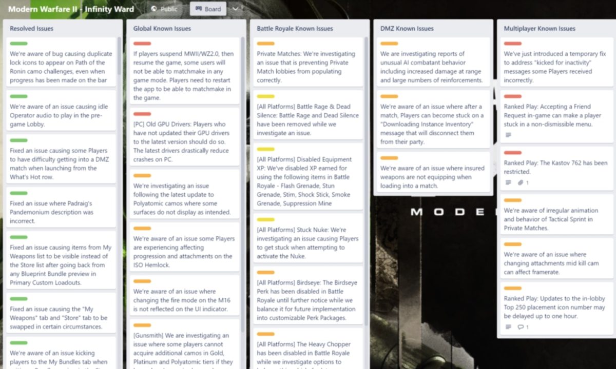 The Infinity Ward Trello – stay up to date with Warzone news