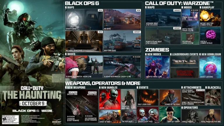 The Haunting Returns: Black Ops 6 and Warzone’s Most Terrifying Season Yet