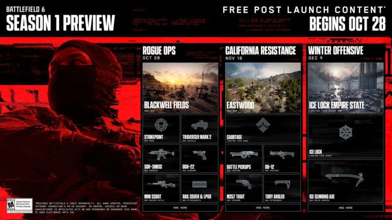 Battlefield 6 Roadmap – Everything Coming After Launch