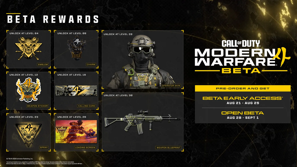 Beta MW4 Rewards